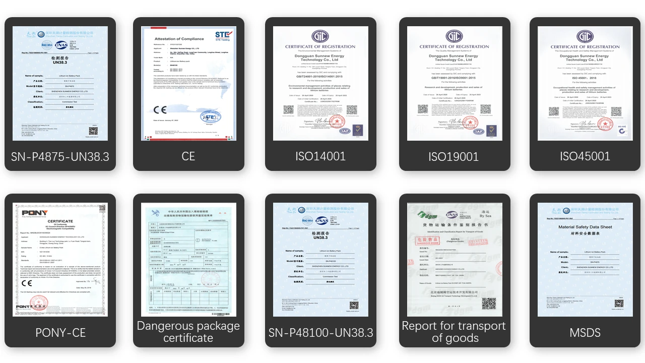 Certification certificate